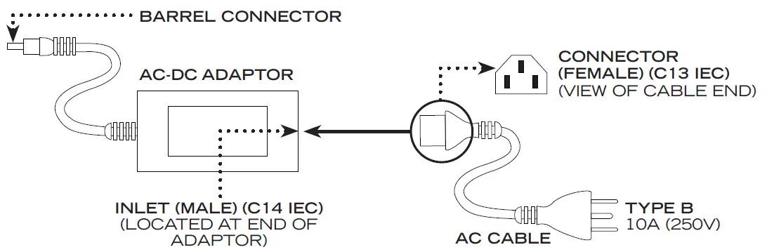 FOXFURY-Nomad-P56-24-Hour-4100-Lumen-Production-Light-fig-4