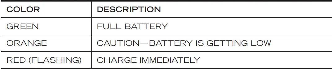FOXFURY-Nomad-P56-24-Hour-4100-Lumen-Production-Light-fig-7