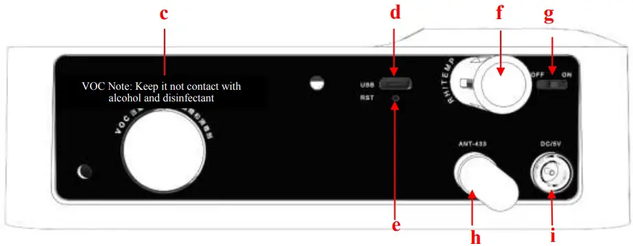Structure Features and Equipment Parameters