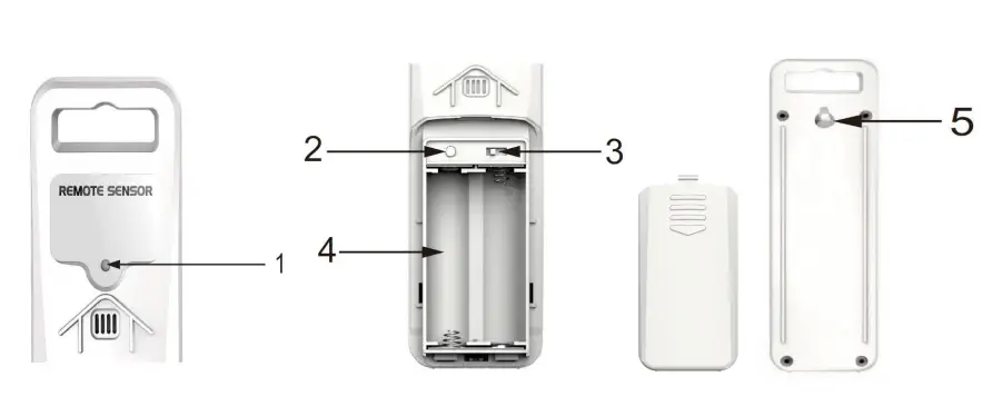 unni-UN0581-Digital Wireless-Weather-fig-3