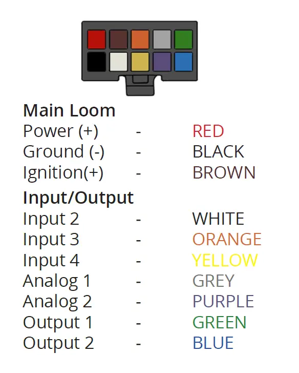 MICHELIN-M40X-GSM-GSM-LTE-and-GPS-Positions-CAN-Optional-fig-17