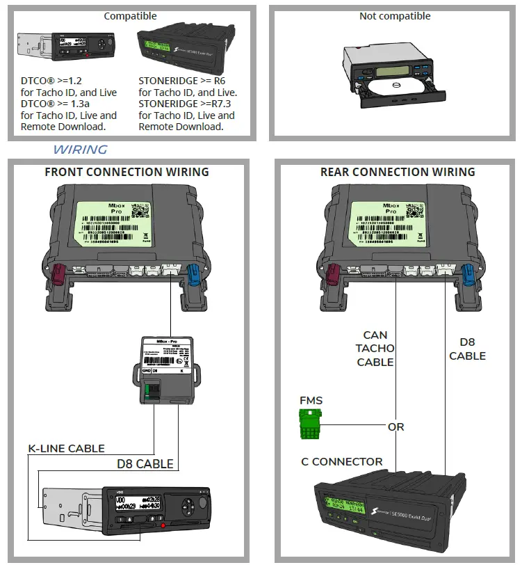 MICHELIN-M40X-GSM-GSM-LTE-and-GPS-Positions-CAN-Optional-fig-19