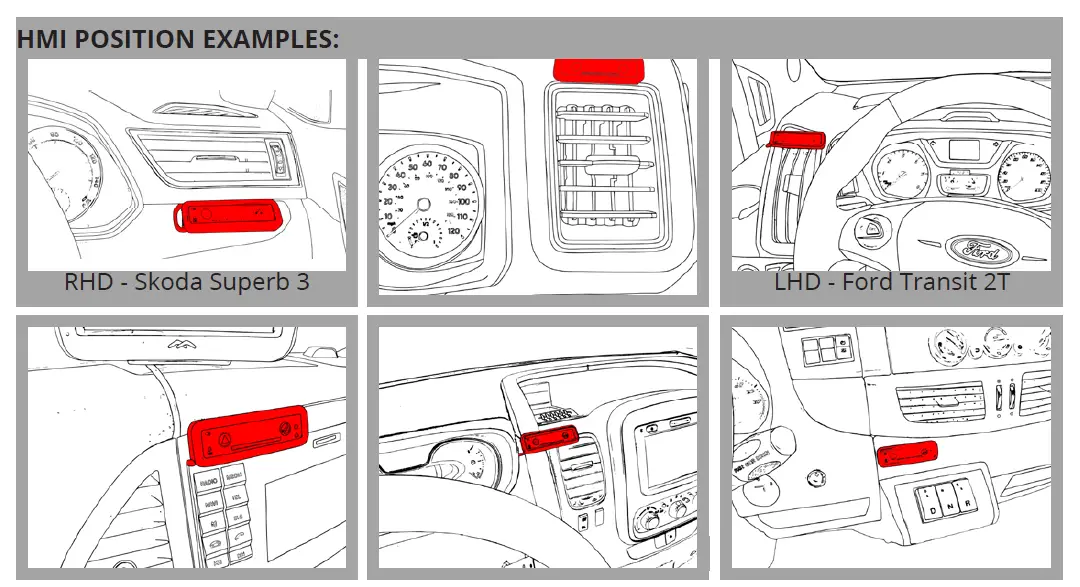 MICHELIN-M40X-GSM-GSM-LTE-and-GPS-Positions-CAN-Optional-fig-4