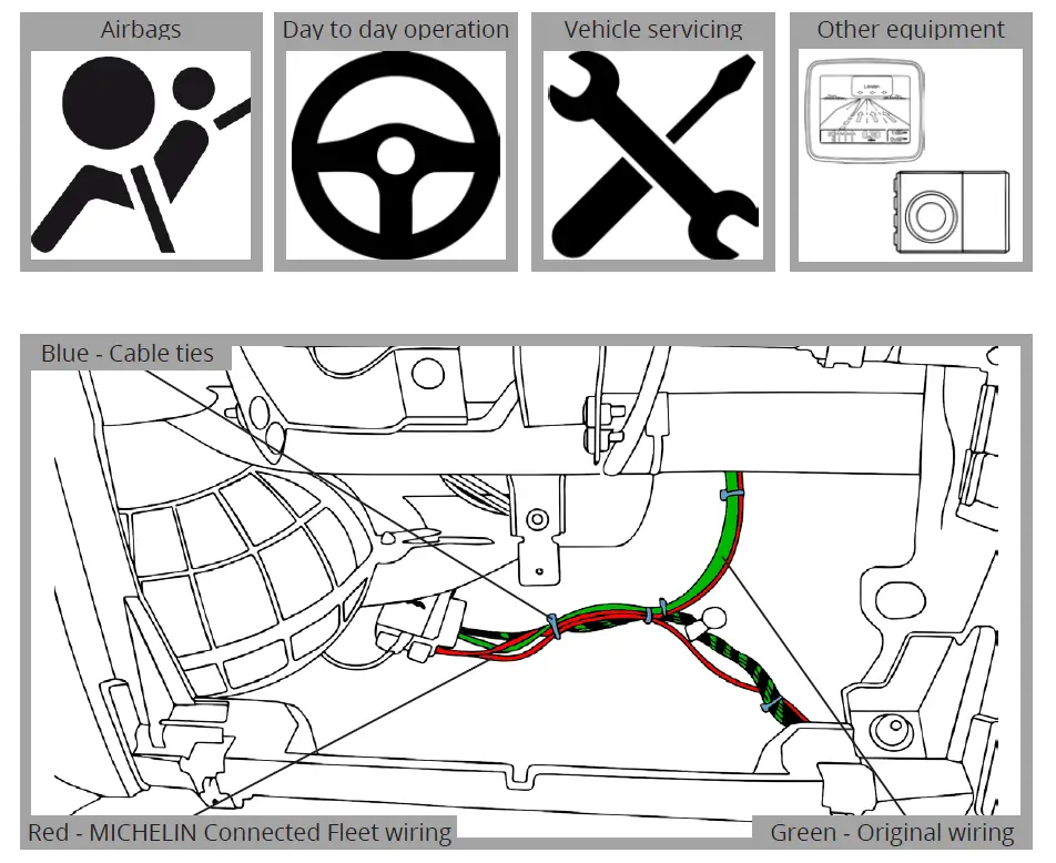 MICHELIN-M40X-GSM-GSM-LTE-and-GPS-Positions-CAN-Optional-fig-6