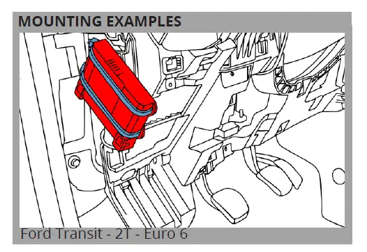 MICHELIN-M40X-GSM-GSM-LTE-and-GPS-Positions-CAN-Optional-fig-8