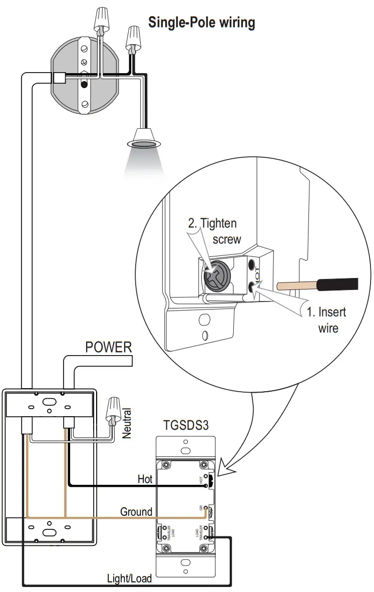 TOPGREENER TGSDS3 LED Dimmer - Figure 1