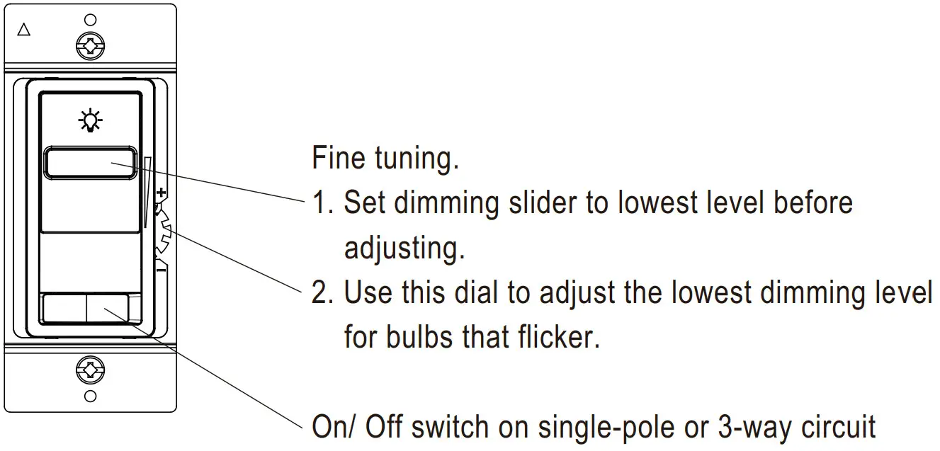 TOPGREENER TGSDS3 LED Dimmer - Figure 3