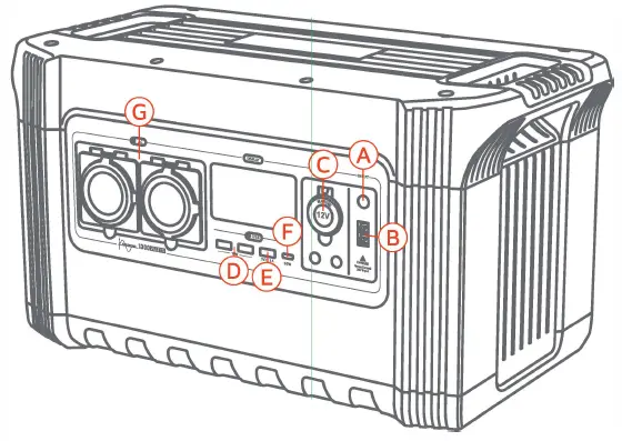 Xtorm XP1300 Power Station Portable 1300 Watts 392000 mAh-2