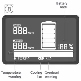 Xtorm XP1300 Power Station Portable 1300 Watts 392000 mAh-6
