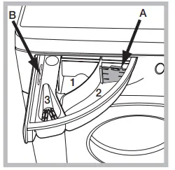 Hotpoint-NLLCD-1046 -Front-loading-Washing-Machine-FIG-4