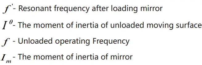 COREMORROW P33 Piezo Tip-Tilt Platform-FIG10