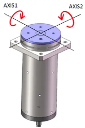 COREMORROW P33 Piezo Tip-Tilt Platform-FIG11