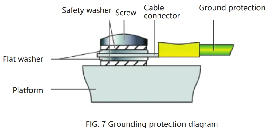 COREMORROW P33 Piezo Tip-Tilt Platform-FIG15