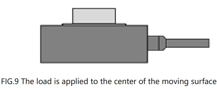 COREMORROW P33 Piezo Tip-Tilt Platform-FIG17