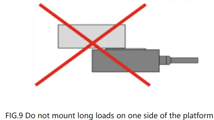 COREMORROW P33 Piezo Tip-Tilt Platform-FIG19