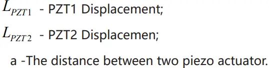 COREMORROW P33 Piezo Tip-Tilt Platform-FIG5