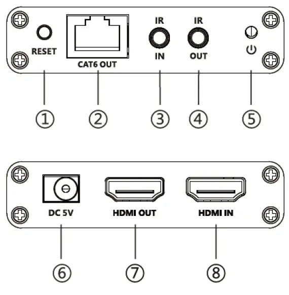 gofanco-HDExt70-1080p-HDMI-CAT-Extender-with-FIG-1