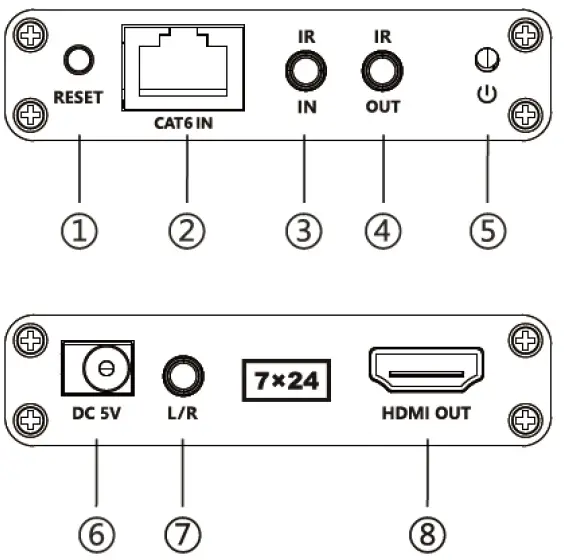 gofanco-HDExt70-1080p-HDMI-CAT-Extender-with-FIG-2