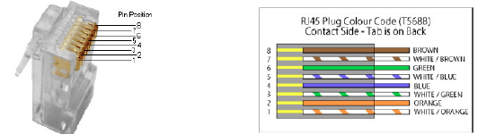 gofanco-HDExt70-1080p-HDMI-CAT-Extender-with-FIG-3