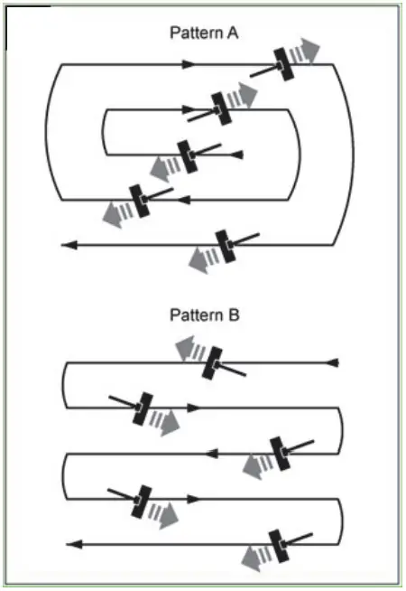 Operating Instructions