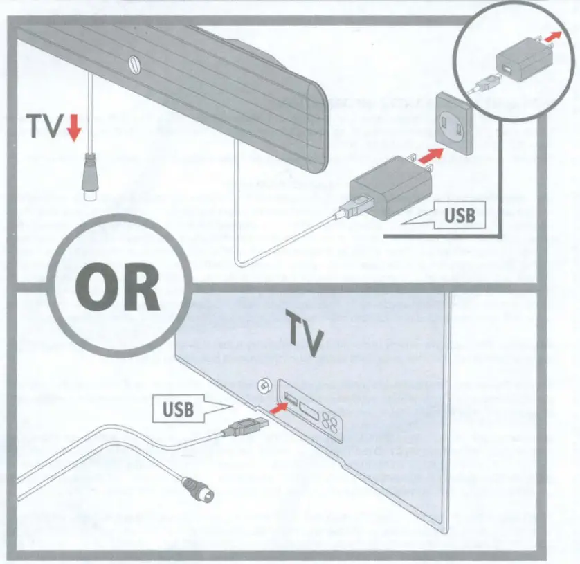 ONE FOR ALL 14426 Amplified Indoor Bar HDTV Antenna-fig1