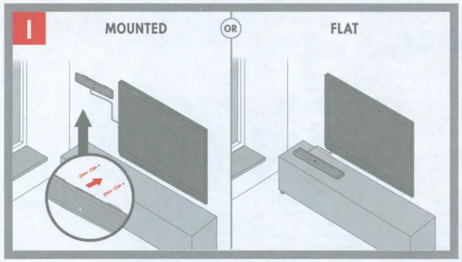 ONE FOR ALL 14426 Amplified Indoor Bar HDTV Antenna-fig4