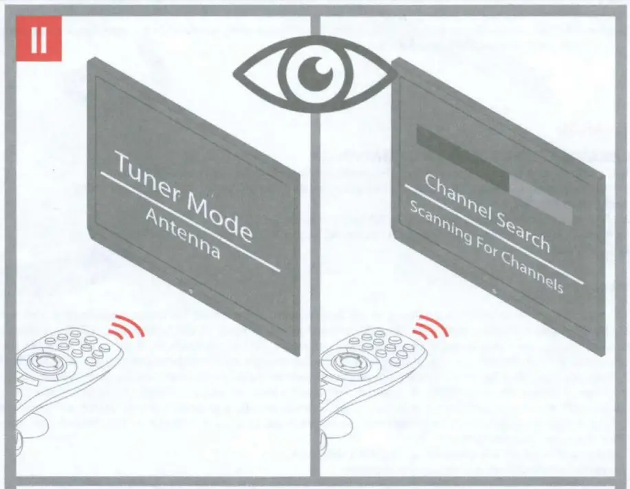 ONE FOR ALL 14426 Amplified Indoor Bar HDTV Antenna-fig5