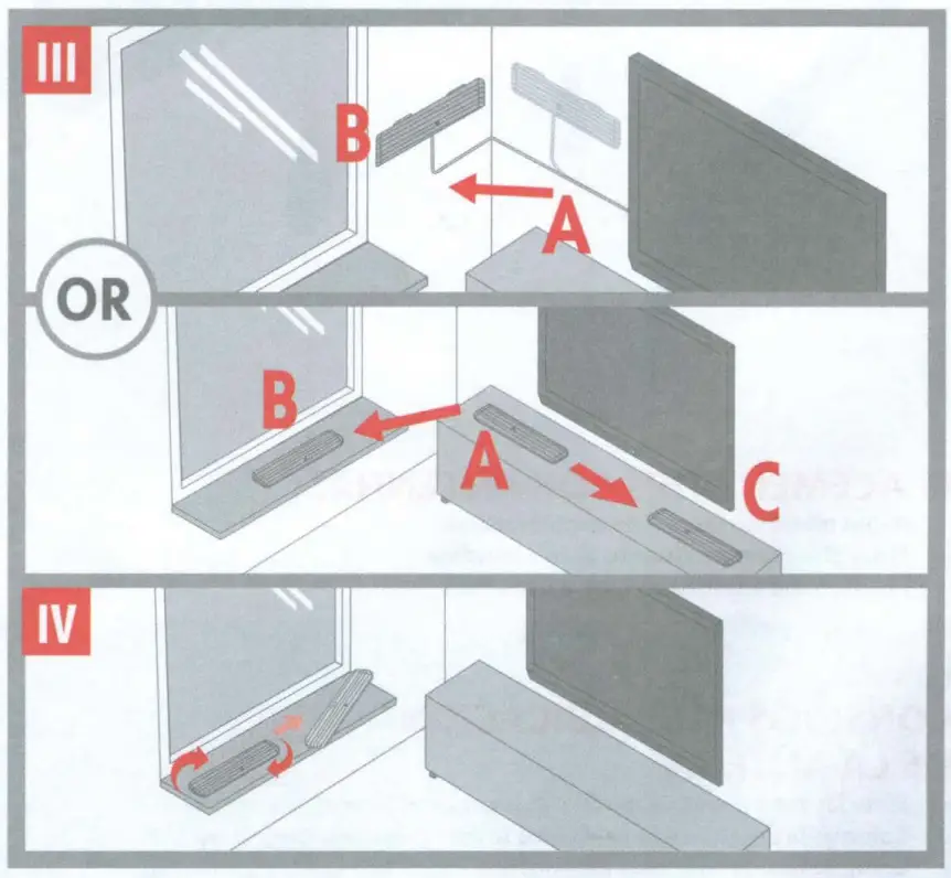 ONE FOR ALL 14426 Amplified Indoor Bar HDTV Antenna-fig6