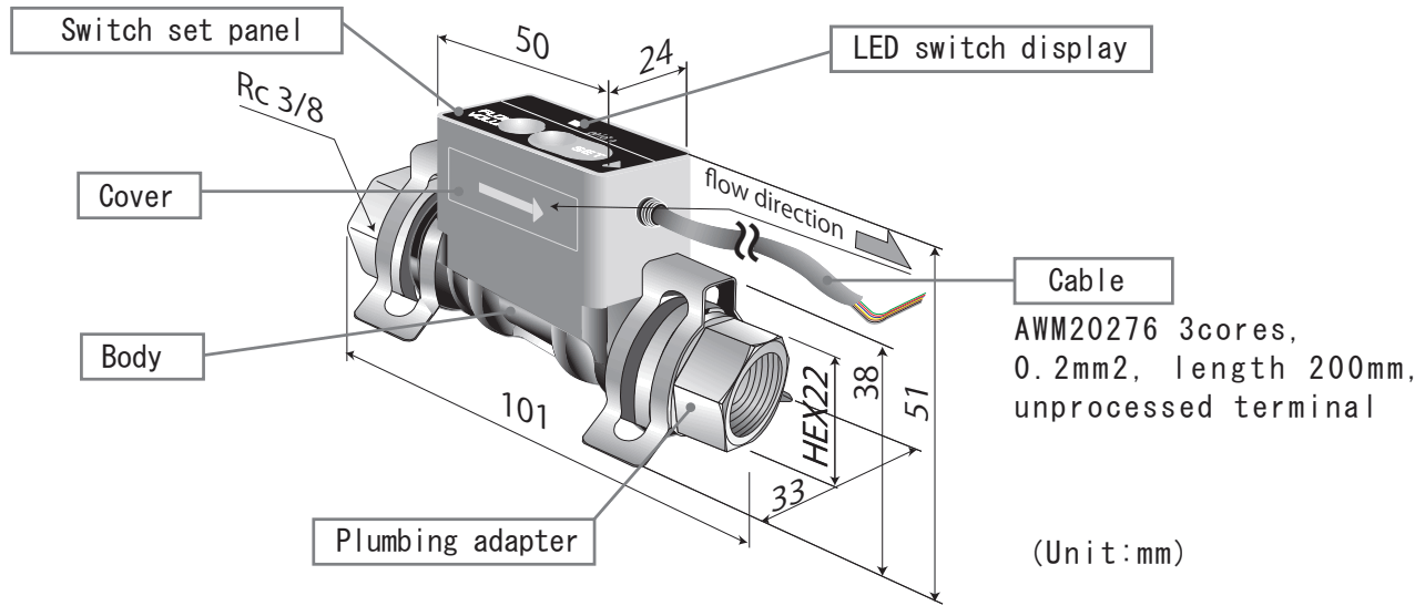 jetec PALDRA Karman Vertex Flow Meter - FIGURE 1
