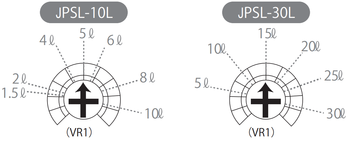jetec PALDRA Karman Vertex Flow Meter - FIGURE 12