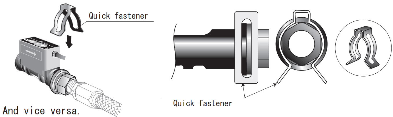 jetec PALDRA Karman Vertex Flow Meter - FIGURE 17