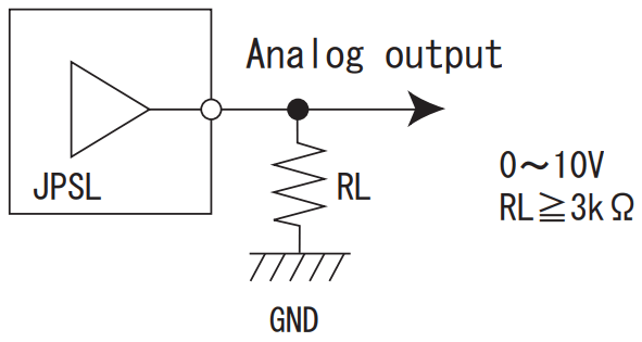 jetec PALDRA Karman Vertex Flow Meter - FIGURE 3