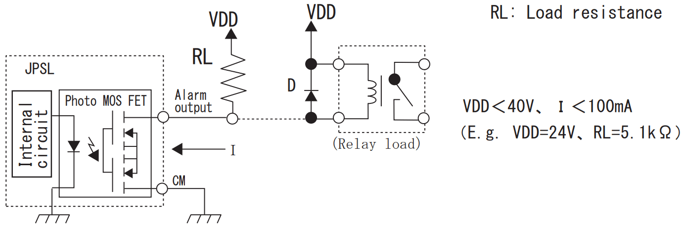 jetec PALDRA Karman Vertex Flow Meter - FIGURE 7