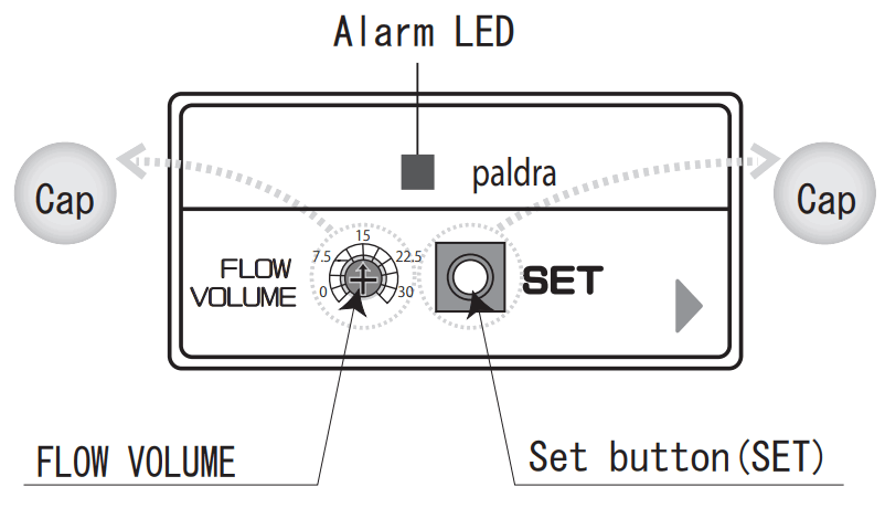 jetec PALDRA Karman Vertex Flow Meter - FIGURE 8