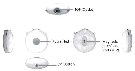 Prife-JKY-DZ03A-BU-IONShield-Ionizer-Pendant-FIG-1