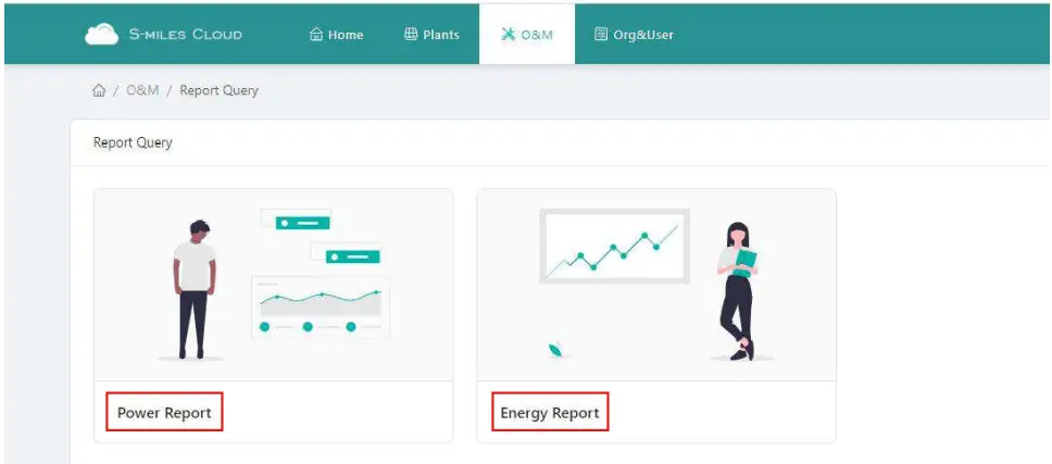 hoymiles S-Miles Cloud Monitoring Platform Software - fig15