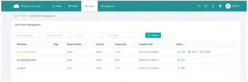 hoymiles S-Miles Cloud Monitoring Platform Software - fig16