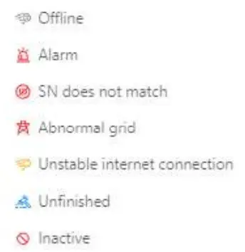 hoymiles S-Miles Cloud Monitoring Platform Software - fig21