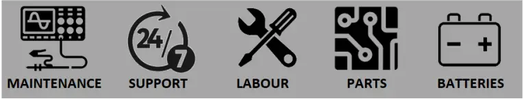 ENDURO 1-3kVA Pure Sinewave On-Line UPS fig 1