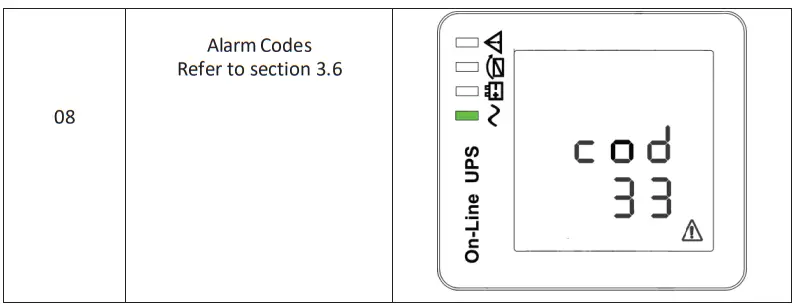 ENDURO 1-3kVA Pure Sinewave On-Line UPS fig 16