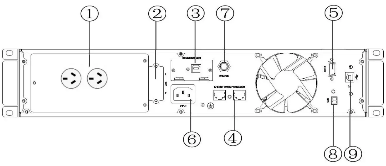 ENDURO 1-3kVA Pure Sinewave On-Line UPS fig 2