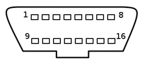 MUNiC-C4D-4G4USAB-V8+OBD-Dongle-3