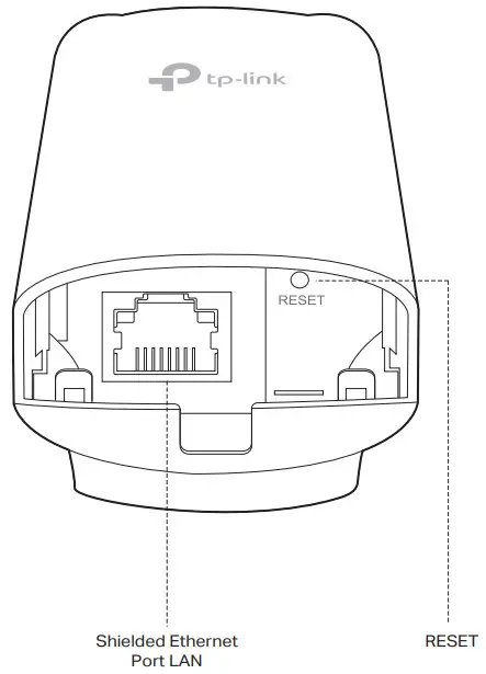 tp-link AC1200 Indoor Outdoor Access Point - Panel Layout