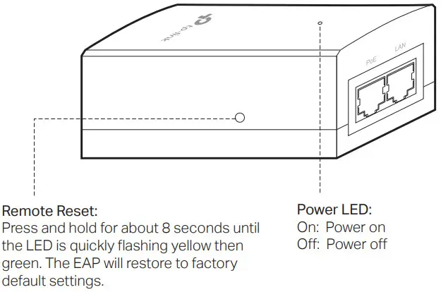 tp-link AC1200 Indoor Outdoor Access Point - Passive PoE Adapter