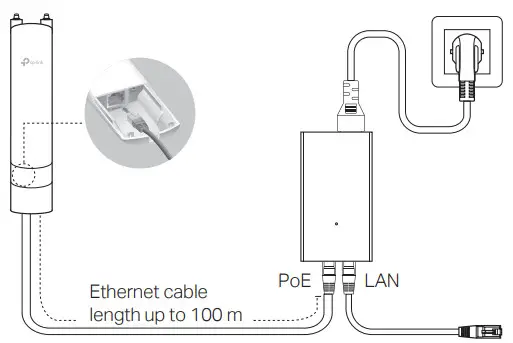 tp-link AC1200 Indoor Outdoor Access Point - PoE Adapter