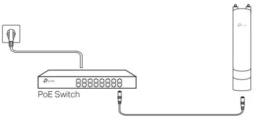 tp-link AC1200 Indoor Outdoor Access Point - Via PoE Switch
