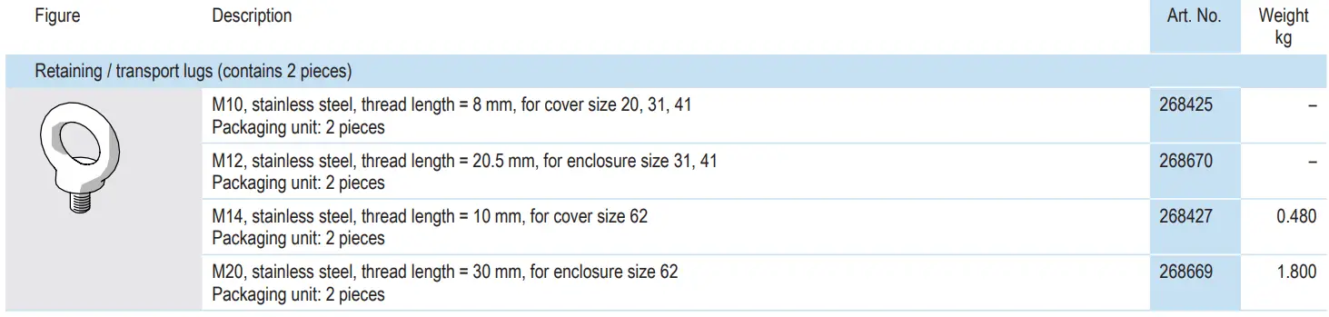 R STAHL 8280A Ex d Cabinet Empty Enclosure EXpressure e 8280A-fig3