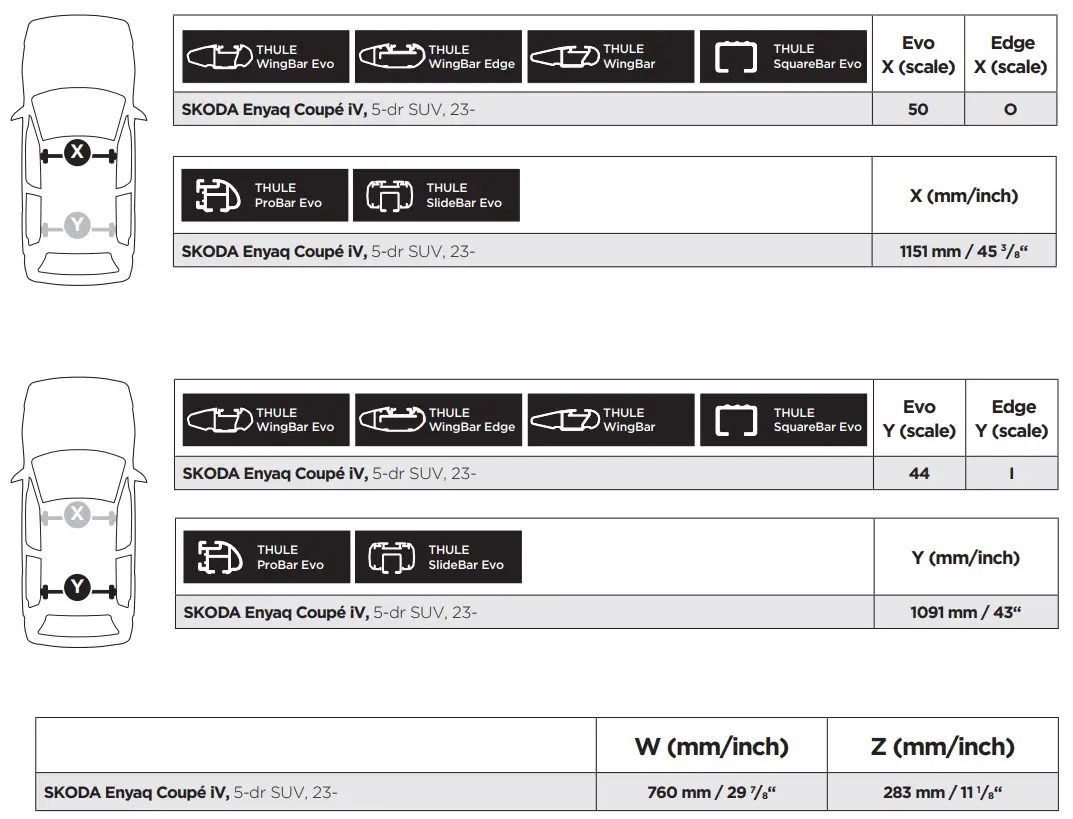 THULE Kit 145334 fig 2