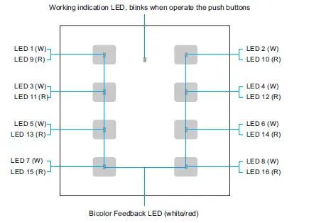 SUNRICHER-SR-2422T8-DA2-8-Key-DALI-Wall-Switch-Touch-Panel-FIG-1