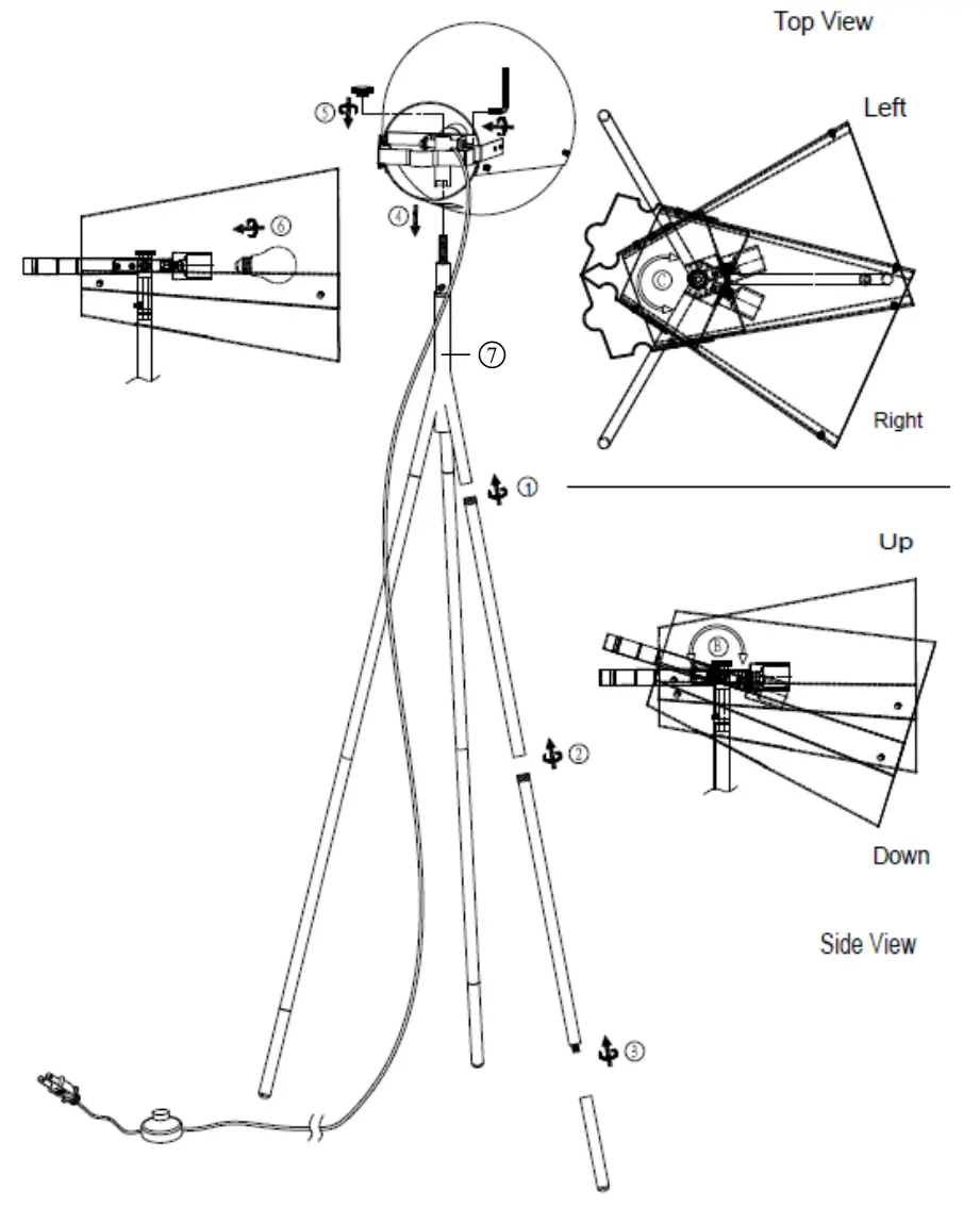 Product Descriptions